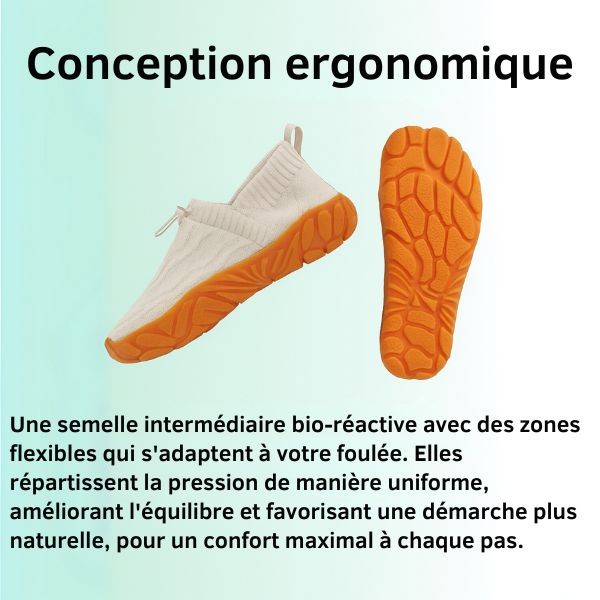 Rive™ | Léger et absorbant les chocs